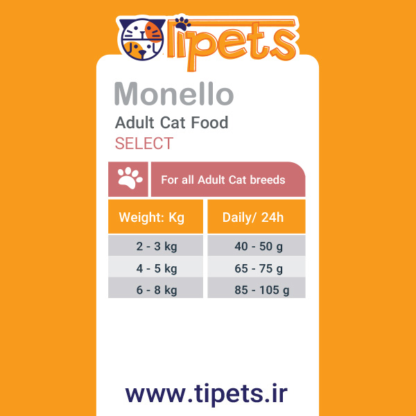 غذای خشک گربه مونلو Select _ سلکت 1 کیلوگرم