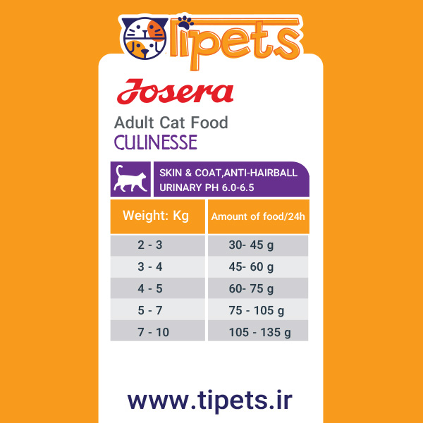 غذای خشک گربه بالغ جوسرا کولینس 2 کیلوگرم