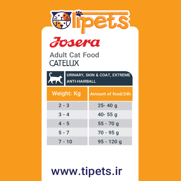 غذای خشک گربه بالغ جوسرا کتلوکس 10 کیلوگرم