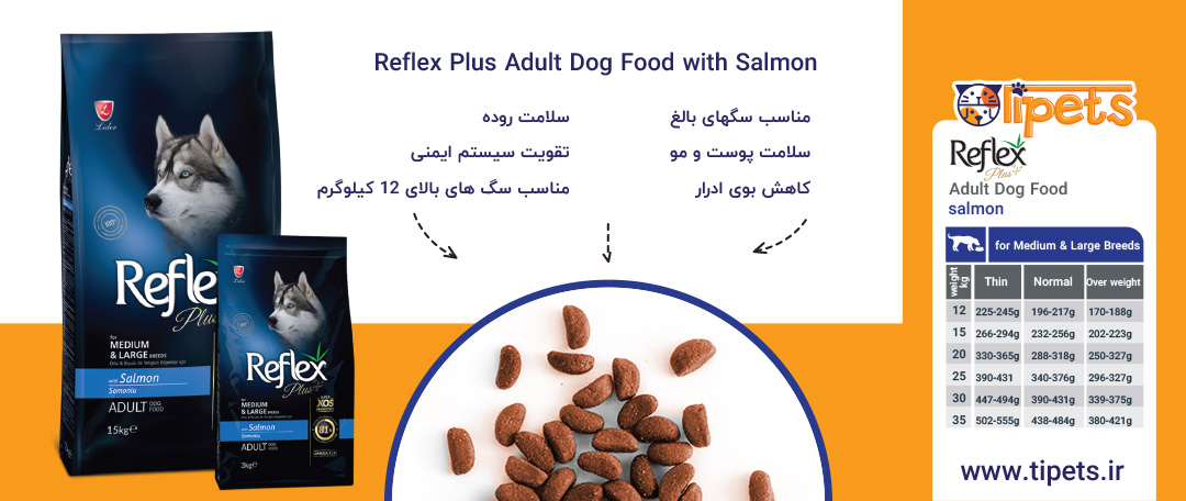 غذای خشک سگ بالغ  رفلکس پلاس با طعم ماهی سالمون